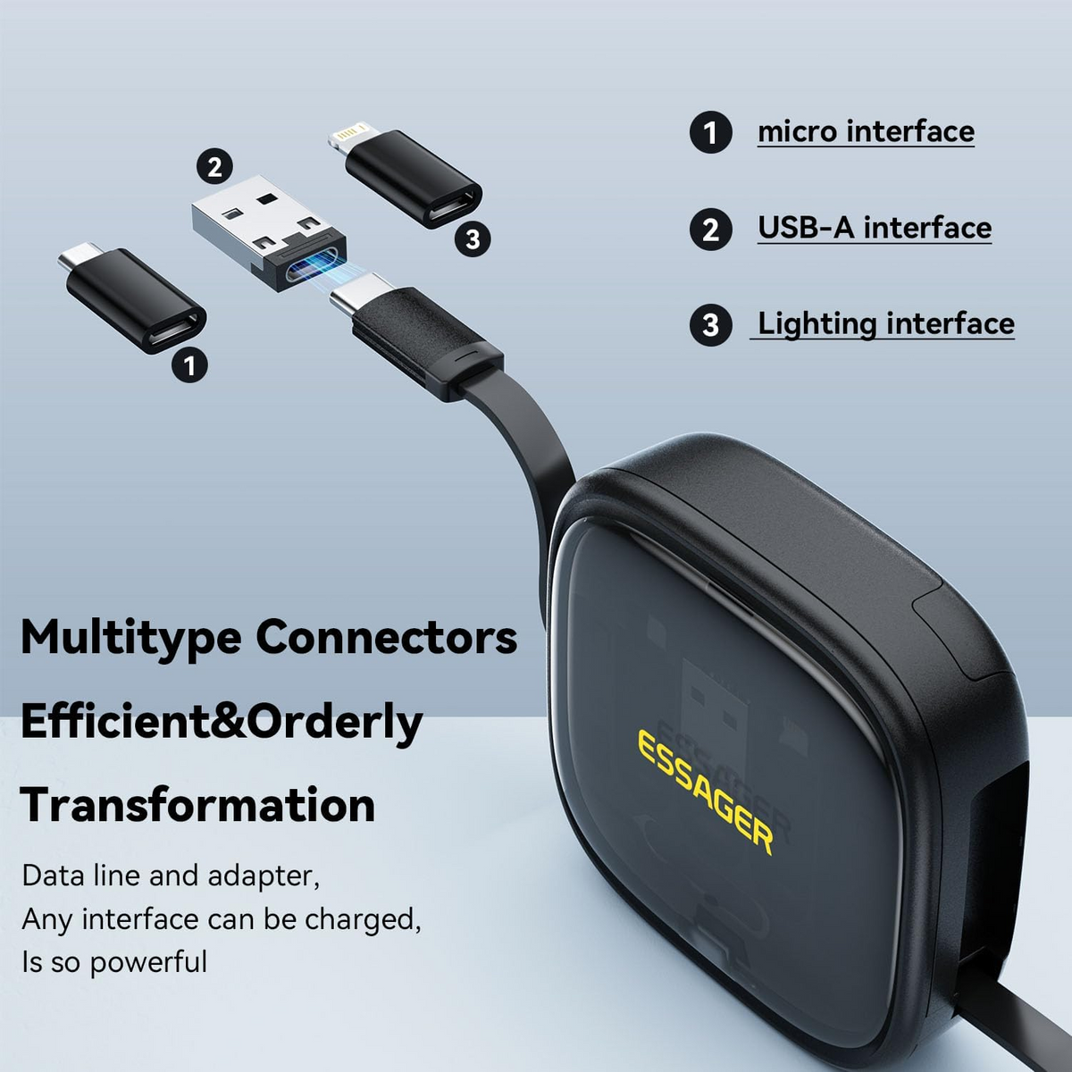 Travel Multi Charging Cable Box