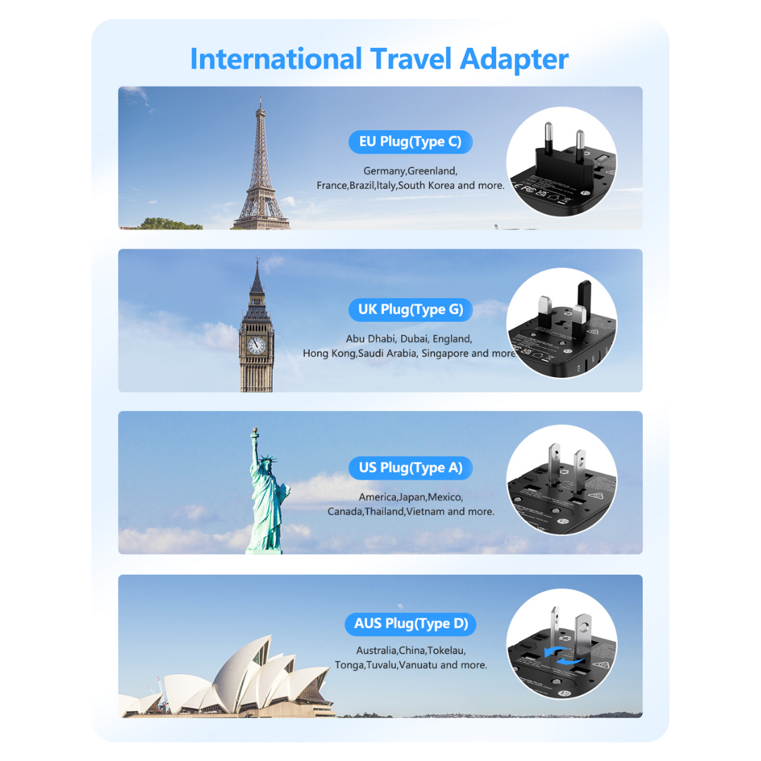 All-In-One Universal Travel Adapter