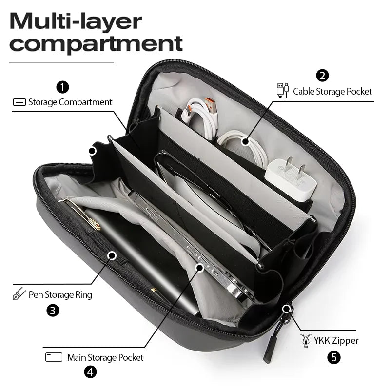 Travel Tech Cable Storage Case