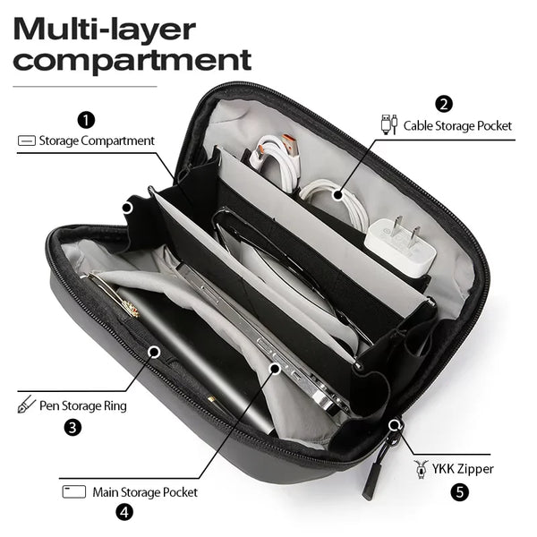 Travel Tech Cable Storage Case