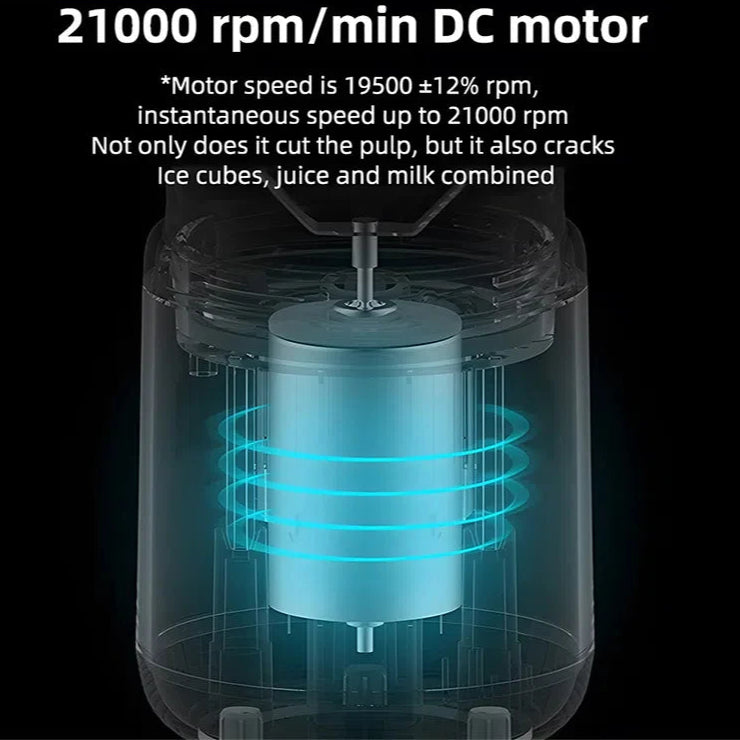 Portable Electric Juicer Blender